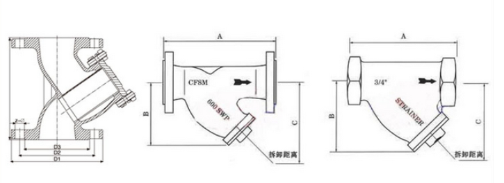 良工閥門Y型過濾器結(jié)構(gòu)圖